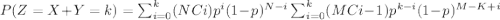 P(Z = X+Y = k) = \sum_{i=0}^k (NCi) p^i (1-p)^{N-i} \sum_{i=0}^k (M C i-1) p^{k-i} (1-p)^{M-K+i}