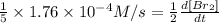 \frac{1}{5}\times 1.76\times 10^{-4} M/s=\frac{1}{2}\frac{d[Br_2]}{dt}