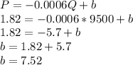 P = -0.0006 Q + b\\1.82 = -0.0006 * 9500 +b\\1.82 = -5.7 + b\\b = 1.82 + 5.7\\b = 7.52