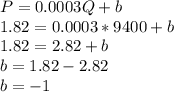 P = 0.0003Q +b\\1.82 = 0.0003 * 9400 + b\\1.82 = 2.82 + b\\b = 1.82 - 2.82\\b= -1\\