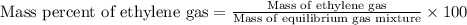\text{Mass percent of ethylene gas}=\frac{\text{Mass of ethylene gas}}{\text{Mass of equilibrium gas mixture}}\times 100