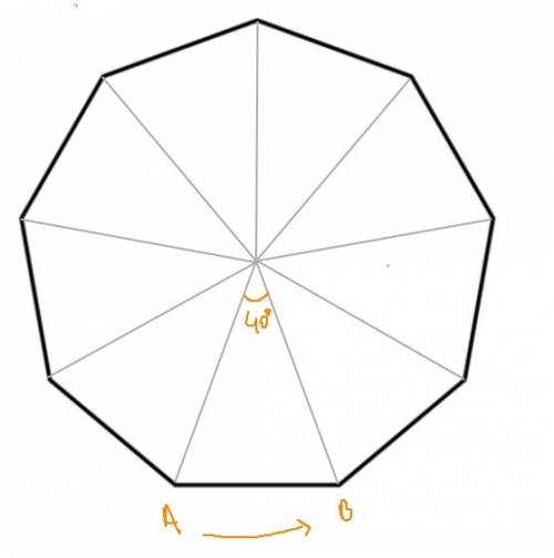 The regular nonagon has rotational symmetry of which angle measures?  check all that apply.