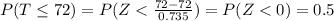 P(T \leq 72) = P(Z< \frac{72-72}{0.735}) = P(Z