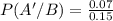 P(A'/B)=\frac{0.07}{0.15}