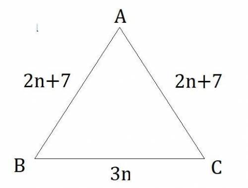 The length of each of the two congruent sides if an isosceles triangle is 2n+7 and the length of the
