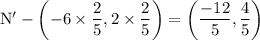 \rm  N' - \left(-6\times\dfrac{2}{5},2\times \dfrac{2}{5} \right)=\left(\dfrac{-12}{5},\dfrac{4}{5}\right)