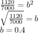 \frac{1120}{7000}  =  {b}^{2} \\  \sqrt{ \frac{1120}{7000} }  = b \\ b = 0.4