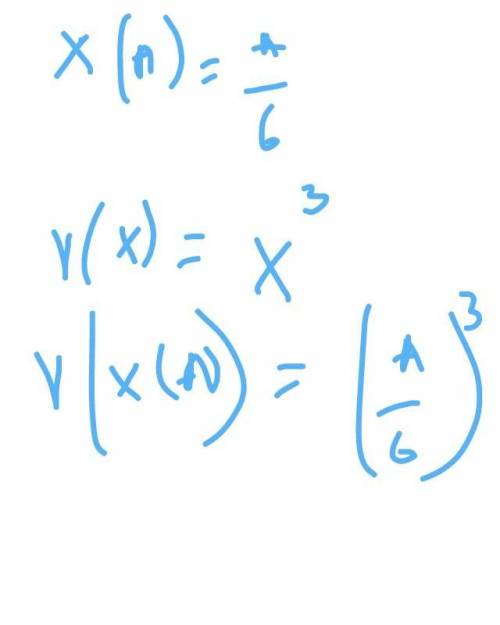 The function x(a)= sqrt a/6 can be used to determine the side length, x, of a cube given the surface