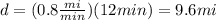 d=(0.8\frac{mi}{min})(12min)=9.6mi