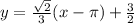 y = \frac{\sqrt{2}}{3}(x - \pi) +  \frac{3}{2}