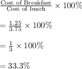 \frac{\textrm{Cost of Breakfast}}{\textrm{Cost of lunch}} \times 100 \%\\\\= \frac{1.25}{3.75} \times 100 \%\\\\=\frac{1}{3} \times 100 \%\\\\=33.3\%
