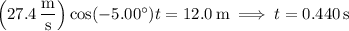 \left(27.4\,\dfrac{\rm m}{\rm s}\right)\cos(-5.00^\circ)t=12.0\,\mathrm m\implies t=0.440\,\mathrm s
