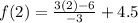 f(2)=\frac{3(2)-6}{-3}+4.5