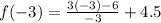 f(-3)=\frac{3(-3)-6}{-3}+4.5
