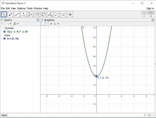 Does the equation y=9x^2+19 represent a linear function?  because the equation has an (constant of 1