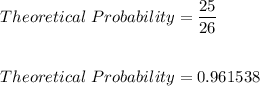 Theoretical\ Probability=\dfrac{25}{26}\\\\\\Theoretical\ Probability=0.961538