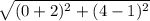 \sqrt{(0+2)^{2}+(4-1)^{2}}