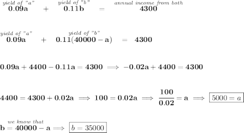 \bf \stackrel{\textit{yield of "a"}}{0.09a}~~+~~\stackrel{\textit{yield of "b"}}{0.11b}~~=~~\stackrel{\textit{annual income from both}}{4300} \\\\\\ \stackrel{\textit{yield of "a"}}{0.09a}~~+~~\stackrel{\textit{yield of "b"}}{0.11(40000-a)}~~=~~4300 \\\\\\ 0.09a+4400-0.11a = 4300\implies -0.02a+4400 = 4300 \\\\\\ 4400=4300+0.02a\implies 100=0.02a\implies \cfrac{100}{0.02}=a\implies \boxed{5000=a} \\\\\\ \stackrel{\textit{we know that}}{b = 40000-a}\implies \boxed{b = 35000}