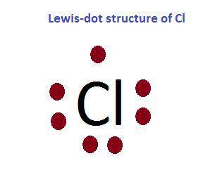 According the lewis dot structure shown here, how many valence electrons does chlorine have?