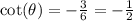 \cot( \theta)  =   - \frac{3}{6}  =  - \frac{1}{2}