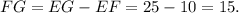 FG=EG-EF=25-10=15.