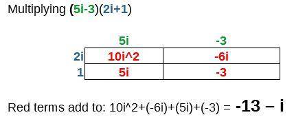 Iwant to do this problem in product standard form (5i-3)(2i+1)