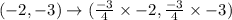 (-2, -3) \rightarrow (\frac{-3}{4}\times -2, \frac{-3}{4}\times -3)