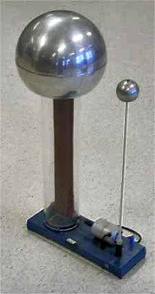 How does an electrostatic generator operate?