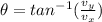 \theta = tan^{-1} (\frac{v_y}{v_x})