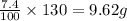 \frac{7.4}{100}\times 130=9.62g