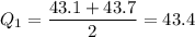 Q_1=\displaystyle\frac{43.1+43.7}{2}=43.4