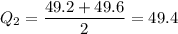 Q_2=\displaystyle\frac{49.2+49.6}{2}=49.4