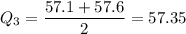Q_3=\displaystyle\frac{57.1+57.6}{2}=57.35