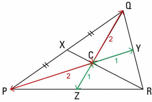 14. find the coordinates of the circumcenter for ∆def with coordinates d(1,1) e (7,1) and f(1,5). sh