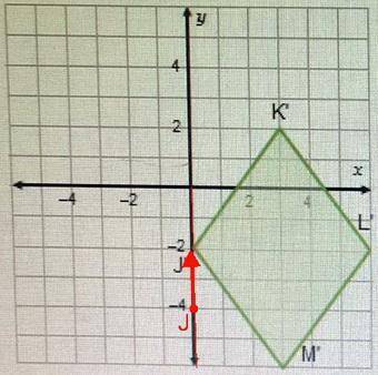 10 points &  brainliest - what are the coordinates of vertex j of the pre-image?