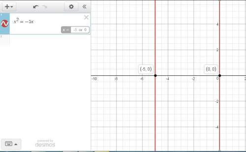 Which are the solutions of the quadratic equation?  x2 = –5x – 3 –5, 0 5, 0
