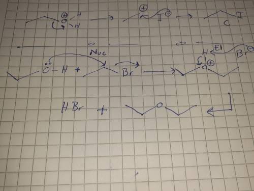 The following reaction between ethyl alcohol and ethyl bromide forms diethyl ether via a substitutio