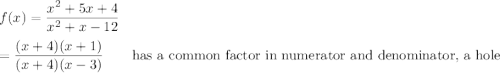 f(x)=\dfrac{x^2+5x+4}{x^2+x-12}\\\\=\dfrac{(x+4)(x+1)}{(x+4)(x-3)} \qquad\text{has a common factor in numerator and denominator, a hole}