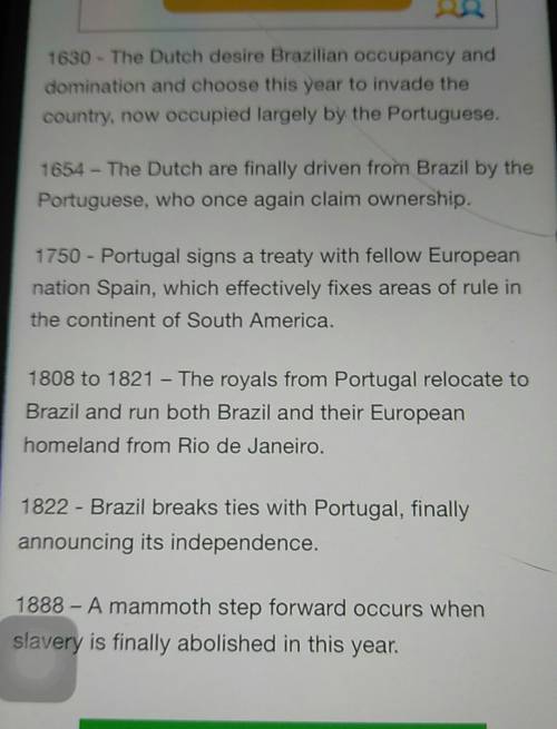What are some key events in brazil's history?  someone   me