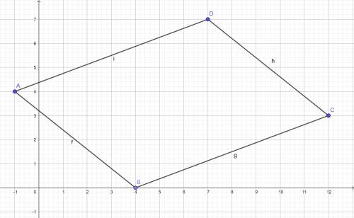 Find the areas of the parallelogram whose vertices are given below. a(negative 1,4) b(4,0) c(12,3) d