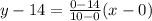 y-14=\frac{0-14}{10-0}(x-0)