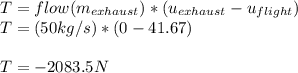 T = flow(m_{exhaust})*(u_{exhaust} - u_{flight} )\\T = (50 kg/s ) * (0 - 41.67)\\\\T = -2083.5 N
