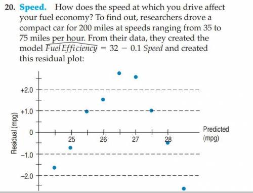 How does the speed at which you drive affect your fuel economy?  to find out, researchers drove a co