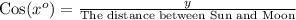 \text{Cos}(x^o)=\frac{y}{\text{The distance between Sun and Moon}}