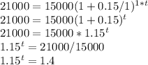 21000 = 15000(1 + 0.15/1) ^{1*t} \\ 21000=15000(1+0.15) ^{t} \\ 21000 = 15000 * 1.15 ^{t} \\ 1.15 ^{t}=21000/15000 \\ 1.15 ^{t}=1.4