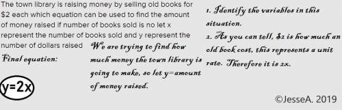 The town library is raising money by selling old books for $2 each which equation can be used to fin