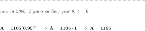 \bf \\\\&#10;-------------------------------\\\\&#10;\textit{now in 2006, 4 years earlier, year 0, t = 0}&#10;\\\\\\&#10;A=1105(0.95)^0\implies A=1105\cdot 1\implies A=1105