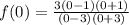 f(0)=\frac{3(0-1)(0+1)}{(0-3)(0+3)}