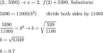 (2,\ 5390)\to x=2,\ f(2)+5390.\ \text{Substitute:}\\\\5390=11000(b^2)\qquad\text{divide both sides by 11000}\\\\\dfrac{5390}{11000}=b^2\to b=\sqrt{\dfrac{539}{1100}}\\\\b=\sqrt{0.049}\\\\b=0.7
