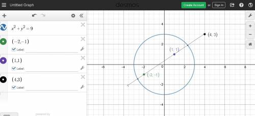 Sally is analyzing a circle, y2 + x2 = 9, and a linear function g(x). will they intersect?